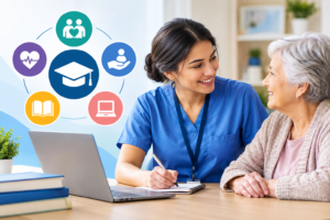 Health and Social Care Level 2 Online